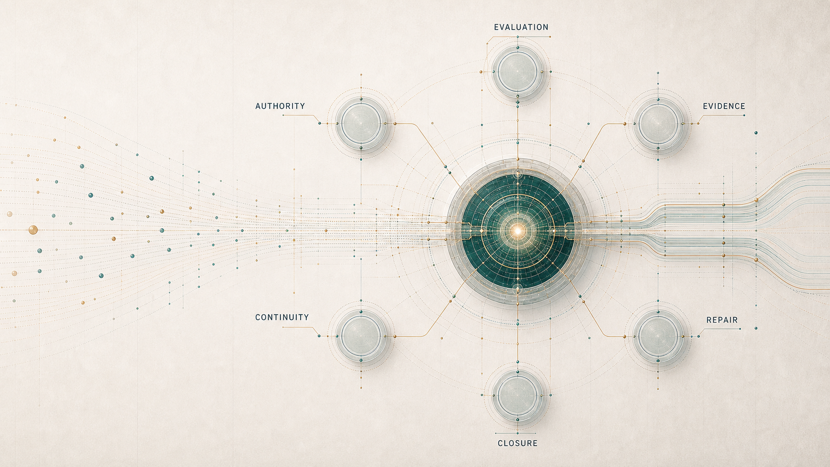 KonshOS Core internal alignment engine artwork